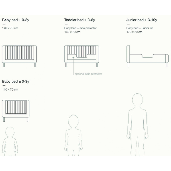 Lit bébé 70x140 cm évolutif